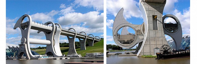 Most Falkirk Wheel