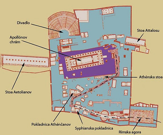 Plán archeologickej lokality