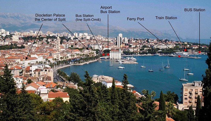 Split